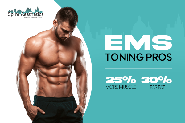 image of man with benefits of EMS toning pros treatment to help combat weight gain
